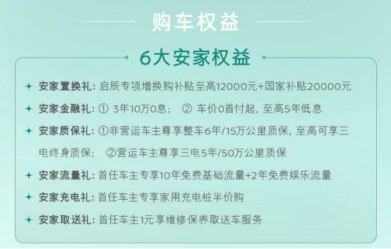 牌全新启辰VX6上市九游会真人游戏第一品(图1)