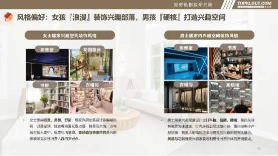 访谈②：Z世代的自我愉悦生活主义九游会j9登陆对话理想家 购房者(图8)