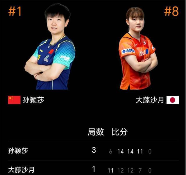 颖莎都服了透露马琳备战邓亚萍担忧成真j9九游会登录大藤沙月虽败犹荣！孙(图3)