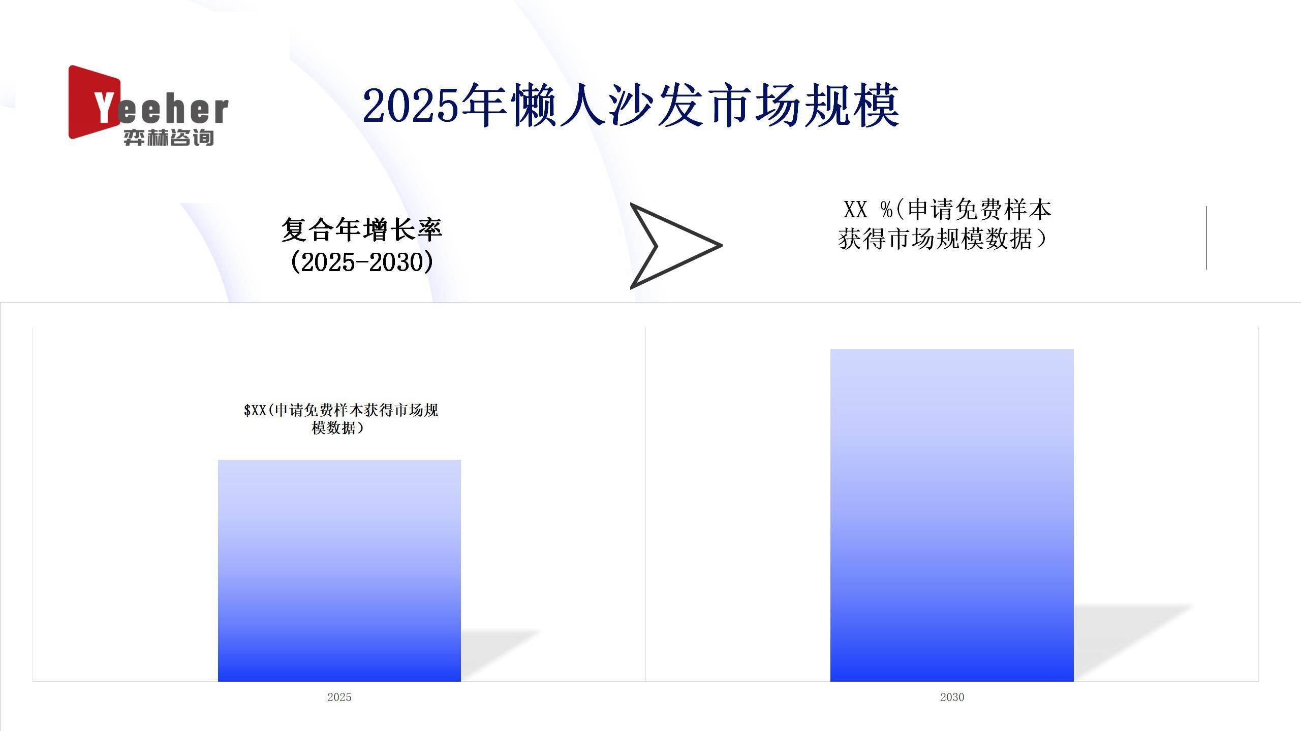 2025年懒人沙发市场J9国际集团全面分析