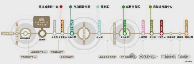 布：保利光合上城启幕理想生活新篇九游会网站保利光合上城售楼处发(图20)