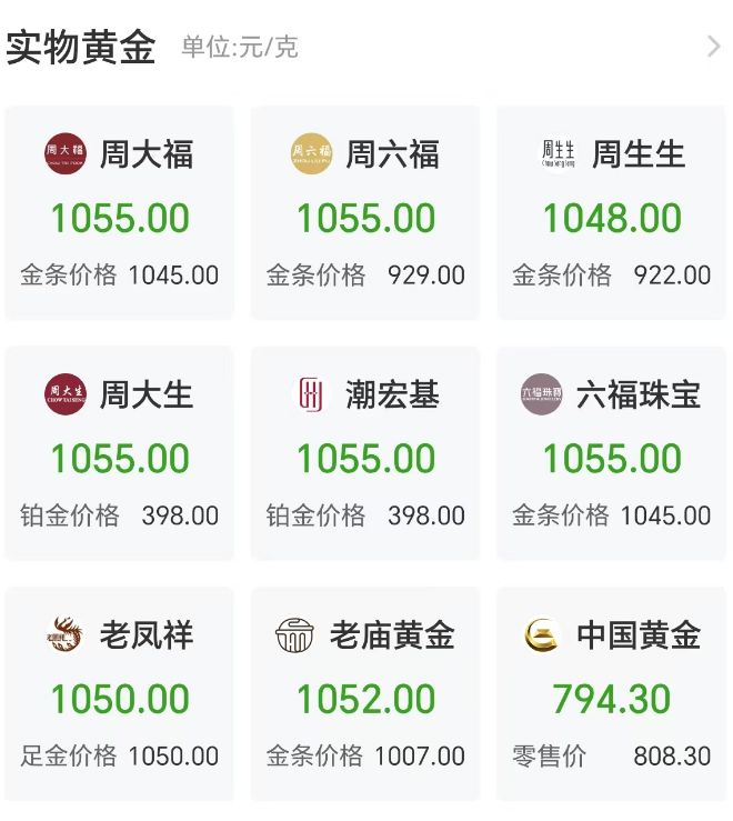 牌金价猛烈“跳水”J9真人游戏第一品(图3)